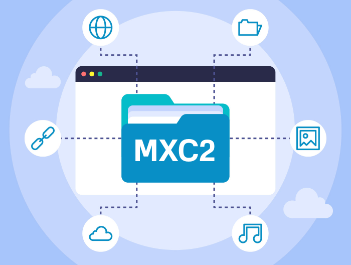 MXC2 bestandsextensie
